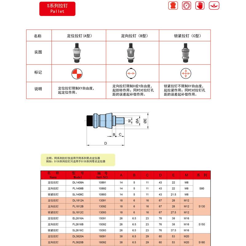 UEK零钉点快换系统S系列零配定件定位向锁紧拉钉螺数控机床工装夹