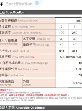 VCBTOYO内嵌式滑台模组GTH5L-0-2-00BL1-M10B-D4