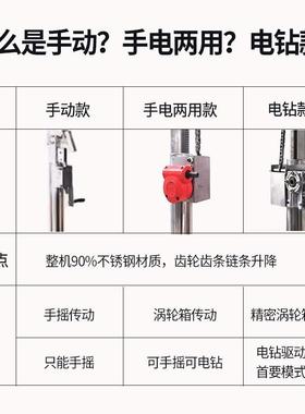 厚膏板木工吊顶封板加石HTO架支装潢手摇升降机提升举升移动平台