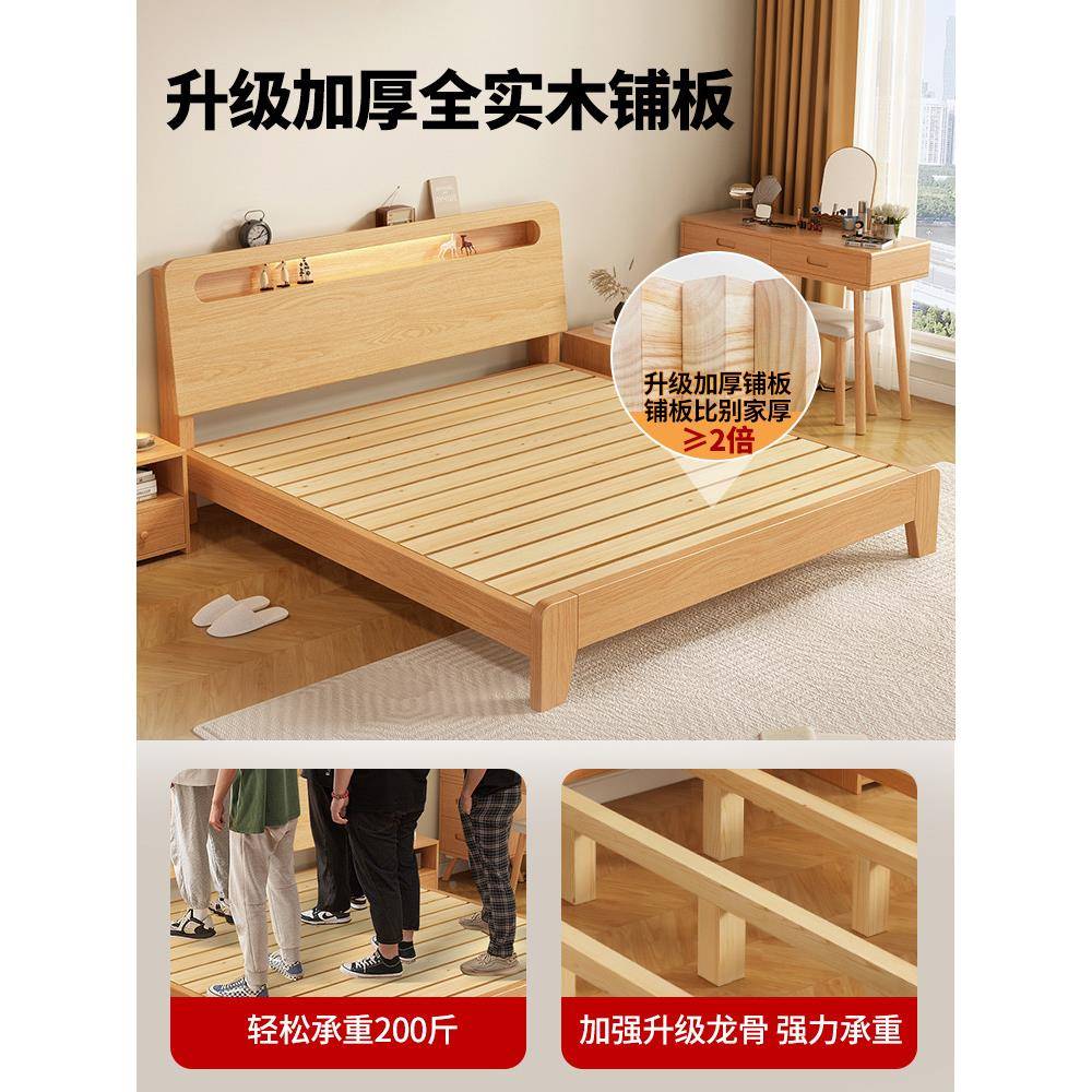 实木单床成2人家经济型出租房现代简约M7Q689851米5用双人床1.主