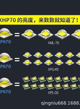 俱阳Y-90外1P70户强光超亮J远射探照灯超长续航可充竞电LEJY-901P