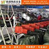 电物自动分快拣UBI流机商物流线电商分拣线速分拣机