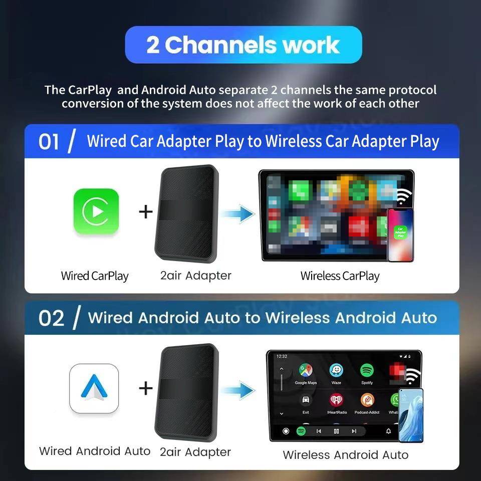 CP7ar幕play无线盒子屏升级高通22载0四核Wi9ff车导航盒子
