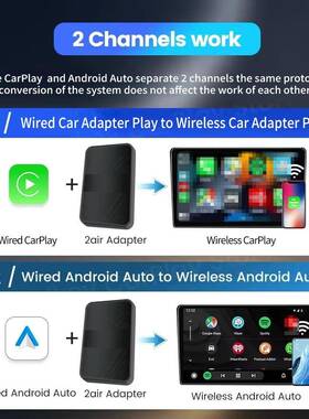 CP7ar幕play无线盒子屏升级高通22载0四核Wi9ff车导航盒子