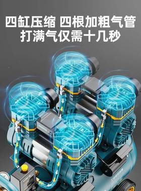 无QGL油空机压静音气泵工业级空气缩机压小型220V便携木工高打压