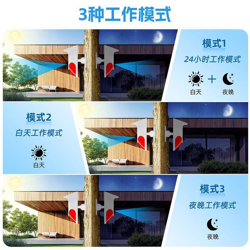 右太阳能报盲警大货车边CT70区挖机旋转泥头车器语音提示说话警示