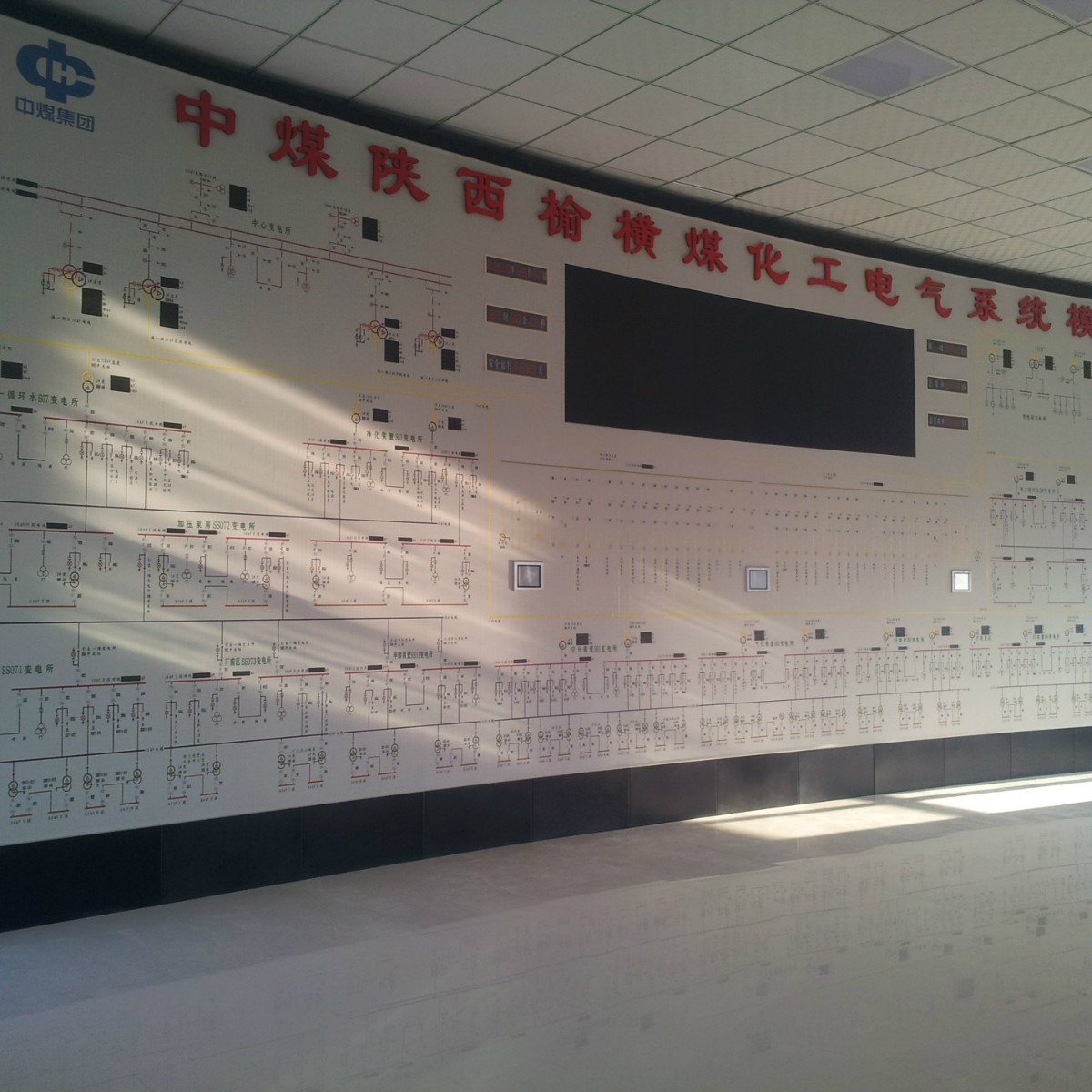 机场配电五防模拟盘灯光操作
