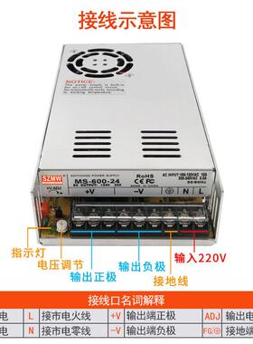 铭纬600W开关电源6MS-MS-600-1600-12V2V3V48V4110足功率小体流积