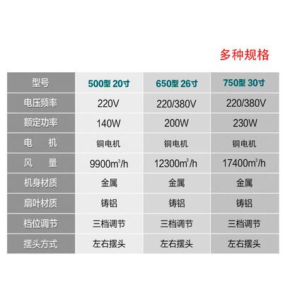金羚大风扇工业大功率落地工业扇铜牛角扇强力风扇FS-750650