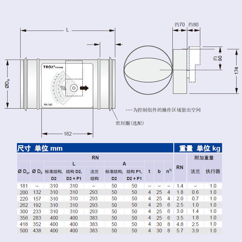 TRO思RN机械自力式风妥量调节阀RN200838定风X量送风控制调节器