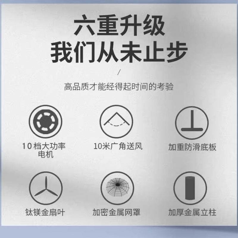 业电风扇强力壁扇大功率落工857角地扇扇商用牛风除甲醛大风力商