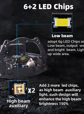 三为车灯新款3寸S9p0r大o双w光透镜大灯55600K高亮汽S9PROle车前