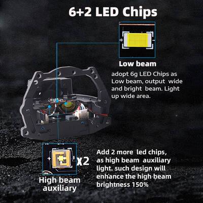 三为车灯新款3寸S9p0r大o双w光透镜大灯55600K高亮汽S9PROle车前