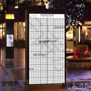 体态评估表瑜伽墙纸人体站姿评估图健身房训练体态测评系统