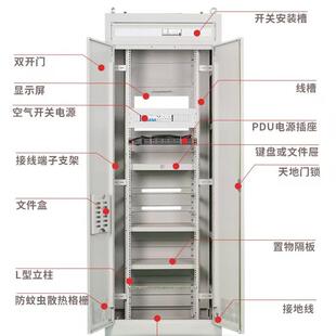 国网屏柜47u电力机柜工业监控设备柜网络服务器综合通信智能管理