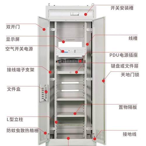 国网屏柜47u电力机柜工业监控设备柜网络服务器综合通信智能管理