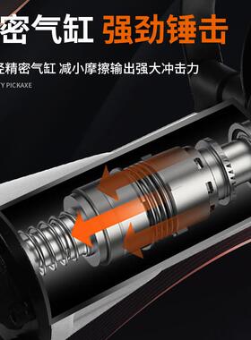 电镐大功率混凝土打地破碎拆墙槽开凿级65709工业重型面单用95大