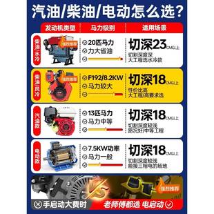 切凝油土水泥路TWG面切缝机柴马路割机电动马路刻纹机汽油混切割