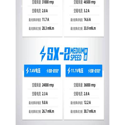 凌四精代48速凌4代0强磁无刷电机击SR16锦明司骏PDX司速小马月亮