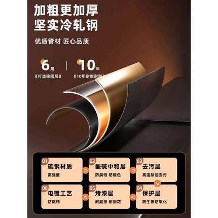 ?金属衣柜洞板简易钢架洞组衣合布衣柜放YMJ式帽架防尘开罩全封闭