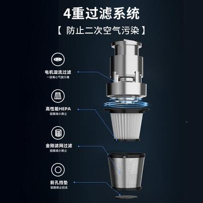无线吸尘器车家LT-124属两用吸力除螨车载手海持双滚珠电机大金双