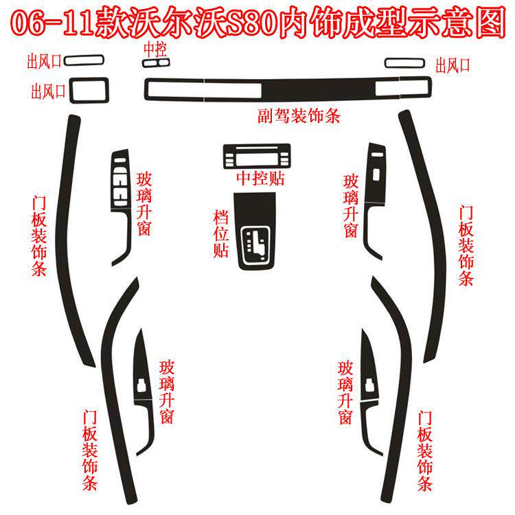 适用于06-11款沃尔沃S80装饰内饰贴纸中控排挡碳纤维改装汽车贴膜