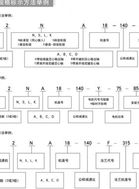 铸铁TP2NAZ9.10.11.12.13.14.15.16.17.18.19.20.21行星减速电机