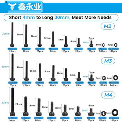 126钢0头pcs碳M发黑12.9级M2-4杯内六角螺丝螺母平垫组合套装JHT