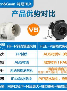 超音管道式p离心风机812220v餐厅下室换气地扇涡轮增压静排风抽风
