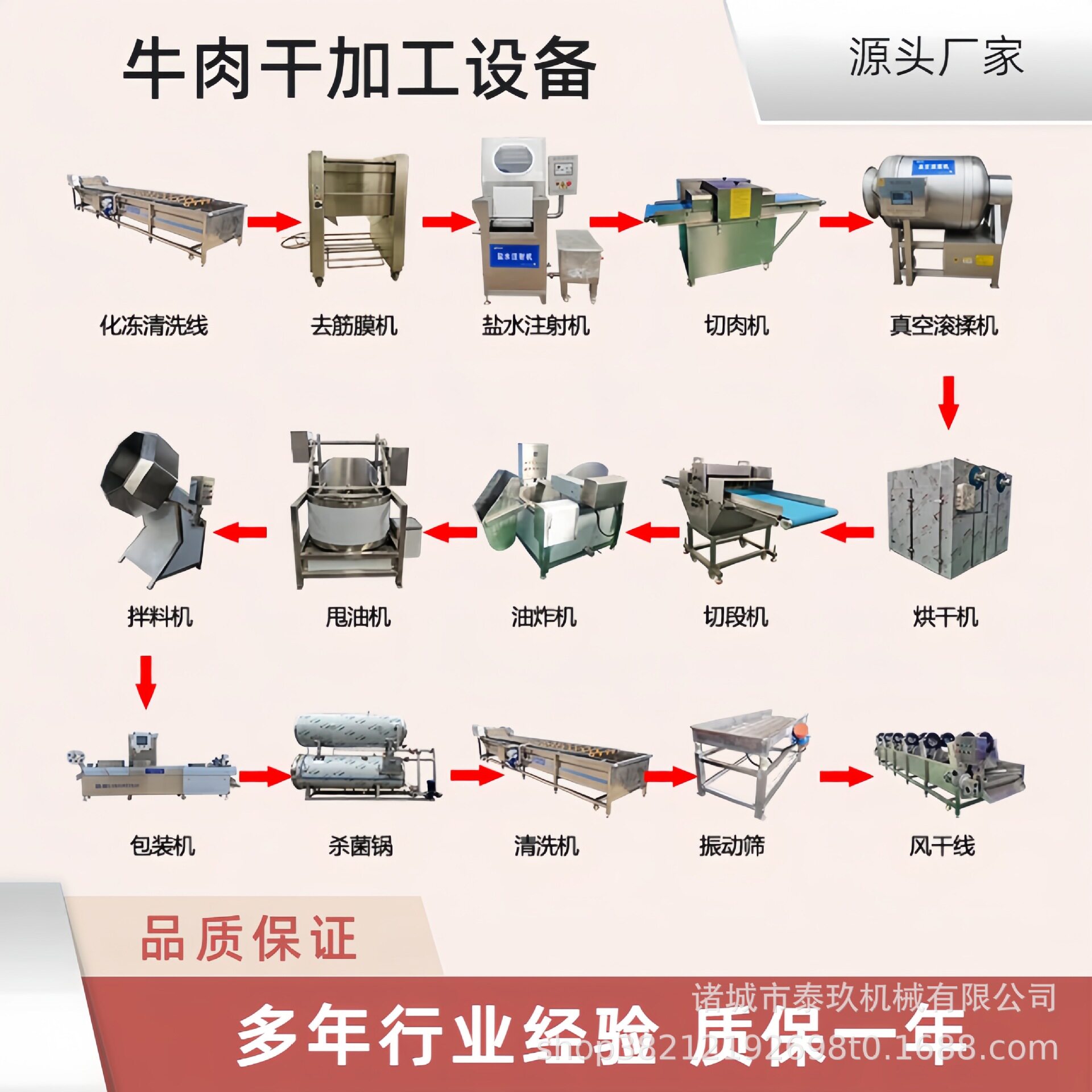 五香肉干制作机器手撕干巴牦牛肉干全套设备油炸牛肉干流水线