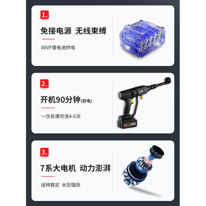 便携式洗车水机枪家无用车载车洗车362水枪线清洗机高压洗洗车水