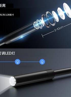 4.寸高3带屏1080P工业内窥镜8窥FAOmm镜头清汽车可视检测仪管道视