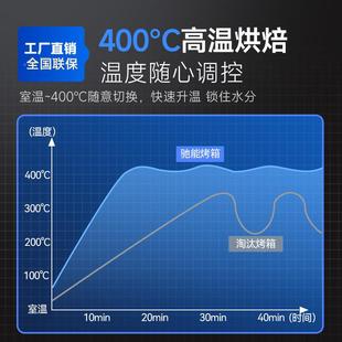能电烤箱商大容量多功能大型专CDQ蛋糕面包双驰面烘培用用双层烤