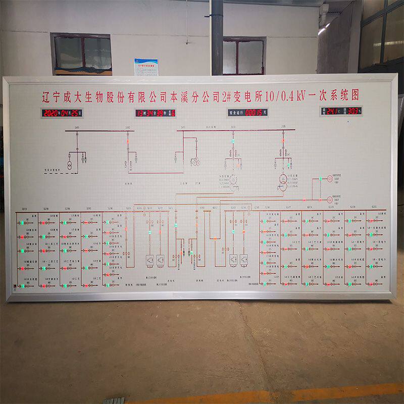 电力模拟屏配电房一次系统模拟图电力模拟板流程培训模拟板