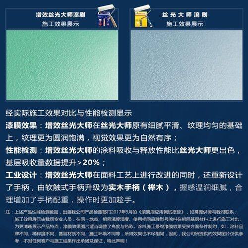德国克里斯汀 增效丝光大师滚筒刷乳胶漆涂料油漆滚刷刷墙工具
