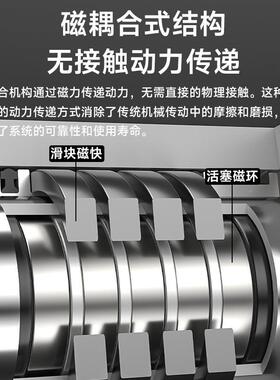 磁偶无杆气缸3CY3B6/10/15//20/25/12555CY1B40H*00/300700/800~2