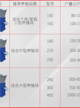 颗粒机多功秸能小型GIT家用料养殖牛羊鸡水产饲机秆玉草米造粒机
