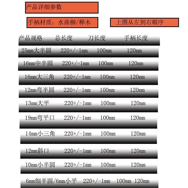 组木工工木具112PC2件套钒钢工凿子皮革套铬挂袋木工凿雕刻刀现货