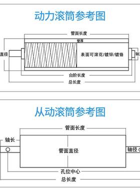 送带镀锌动SVW从动滚筒滚轮输送机动力托辊输辊主筒花被动改压向