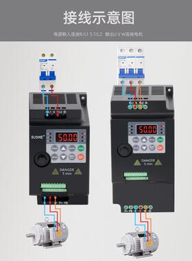 三380V重载矢量0.40.相75NKL1..2245.57.511515KW变频器