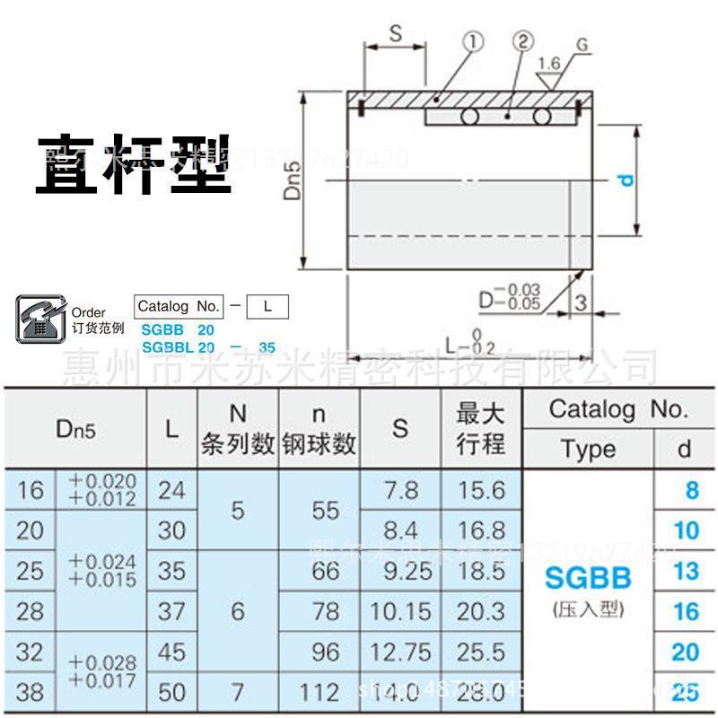 钢球衬套一体型SGBB8/101/3/6/20/25代米1苏米MISUM替I