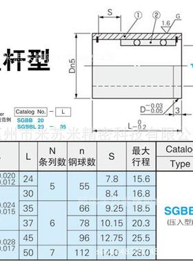 钢球衬套一体型SGBB8/101/3/6/20/25代米1苏米MISUM替I