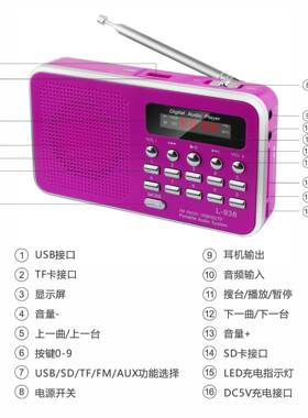 老45430年人多功能音机迷你插卡电充收便携式广播音袖珍半导体播