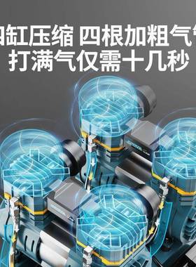 空压机泵空气压0缩机气小型22v无油静汽泵机器气泵工音业级IDF打