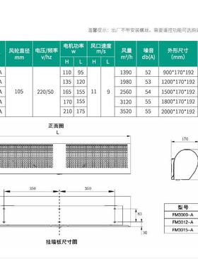 米绿岛风风幕机风用轻音门头口风帘机商铺餐饮VSE1.5米2空商气幕
