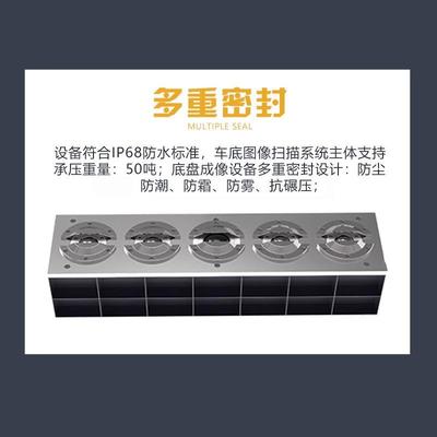 车底车扫描系统OLS固定式记录检测埋式车辆底没盘安全查检镜底扫