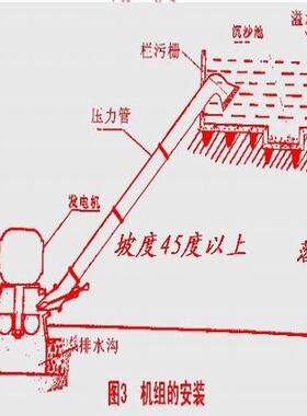 厂家斜击式150水轮发电机1.05RANk电w水w力发机