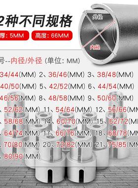 车通用胶套更工具后汽桥下摆臂衬套拆装具下支787臂胶套铁换套工