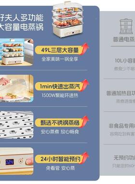 IFE三R量电蒸锅家用36770多功能层早餐机大容全自动保温预约W定时