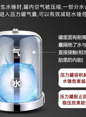 水吸收器钢制压力罐消除锤水吸N纳器PTB-1/PT膨胀罐TAKP锤RO家用